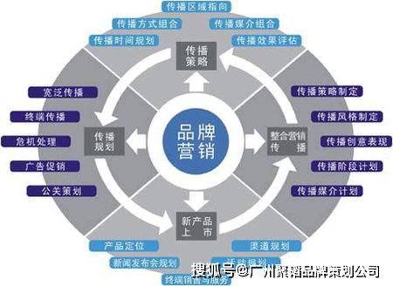 厦门出入境检验检疫局国际旅行卫生保健中心，你了解多少？