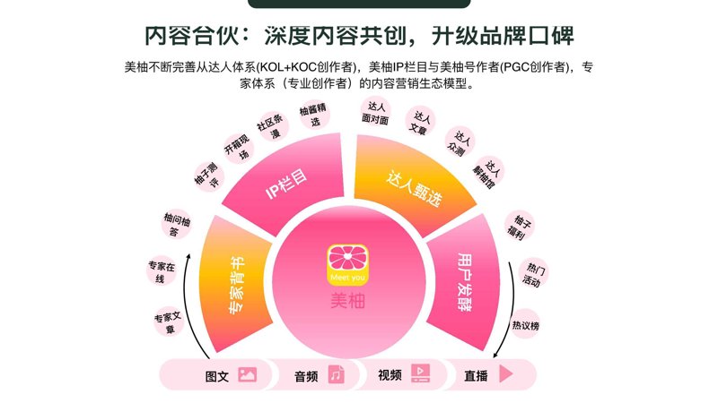 北京公关公司的选择多如繁星，但如何挑选最适合你的那一个？
