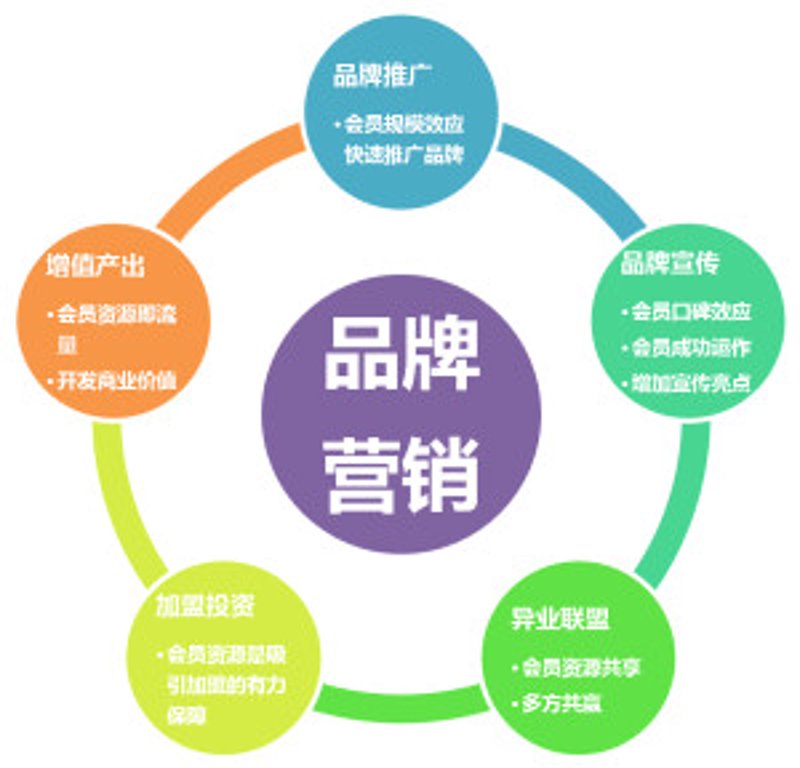 厦门出入境检验检疫局国际旅行卫生保健中心，守护你我健康出行